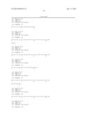 HUMAN C-FMS ANTIGEN BINDING PROTEINS diagram and image