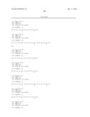 HUMAN C-FMS ANTIGEN BINDING PROTEINS diagram and image