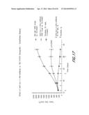 HUMAN C-FMS ANTIGEN BINDING PROTEINS diagram and image