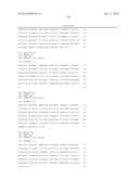 HUMAN C-FMS ANTIGEN BINDING PROTEINS diagram and image