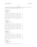 HUMAN C-FMS ANTIGEN BINDING PROTEINS diagram and image