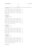 HUMAN C-FMS ANTIGEN BINDING PROTEINS diagram and image