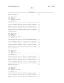 HUMAN C-FMS ANTIGEN BINDING PROTEINS diagram and image