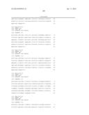 HUMAN C-FMS ANTIGEN BINDING PROTEINS diagram and image