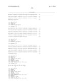 HUMAN C-FMS ANTIGEN BINDING PROTEINS diagram and image