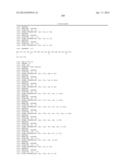 HUMAN C-FMS ANTIGEN BINDING PROTEINS diagram and image