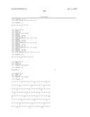 HUMAN C-FMS ANTIGEN BINDING PROTEINS diagram and image