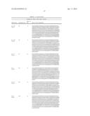 HUMAN C-FMS ANTIGEN BINDING PROTEINS diagram and image