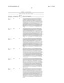 HUMAN C-FMS ANTIGEN BINDING PROTEINS diagram and image