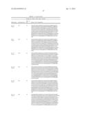 HUMAN C-FMS ANTIGEN BINDING PROTEINS diagram and image