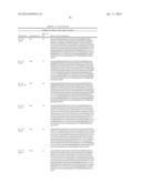 HUMAN C-FMS ANTIGEN BINDING PROTEINS diagram and image