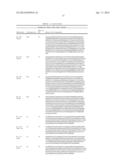 HUMAN C-FMS ANTIGEN BINDING PROTEINS diagram and image