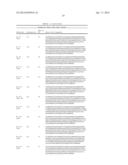 HUMAN C-FMS ANTIGEN BINDING PROTEINS diagram and image