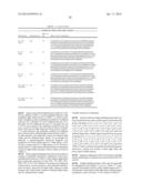 HUMAN C-FMS ANTIGEN BINDING PROTEINS diagram and image