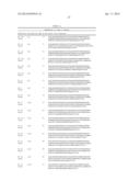 HUMAN C-FMS ANTIGEN BINDING PROTEINS diagram and image