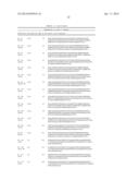 HUMAN C-FMS ANTIGEN BINDING PROTEINS diagram and image