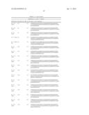 HUMAN C-FMS ANTIGEN BINDING PROTEINS diagram and image