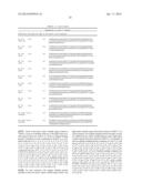 HUMAN C-FMS ANTIGEN BINDING PROTEINS diagram and image