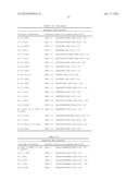 HUMAN C-FMS ANTIGEN BINDING PROTEINS diagram and image