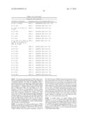 HUMAN C-FMS ANTIGEN BINDING PROTEINS diagram and image