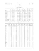 HUMAN C-FMS ANTIGEN BINDING PROTEINS diagram and image