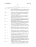 HUMAN C-FMS ANTIGEN BINDING PROTEINS diagram and image