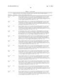 HUMAN C-FMS ANTIGEN BINDING PROTEINS diagram and image