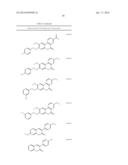 COMPOSITIONS AND METHODS TO TREAT DISEASE CHARACTERIZED BY CELLULAR     PROLIFERATION AND ANGIOGENESIS diagram and image