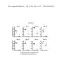 Immunogenic HPV L2-Containing VLPs and Related Compositions, Constructs,     and Therapeutic Methods diagram and image