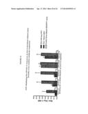 Immunogenic HPV L2-Containing VLPs and Related Compositions, Constructs,     and Therapeutic Methods diagram and image