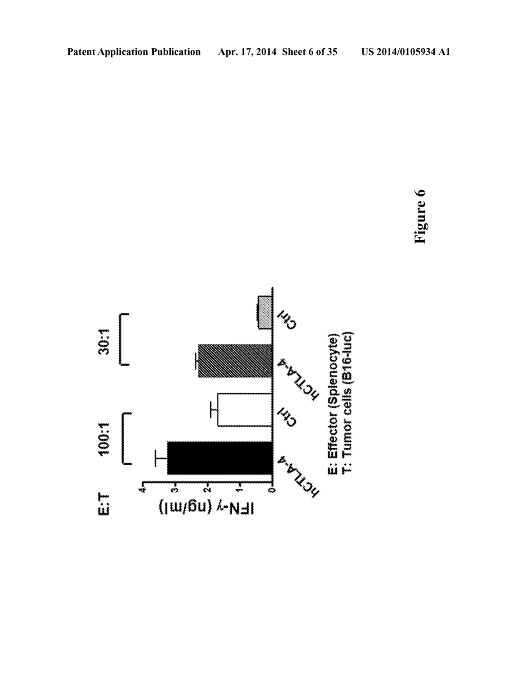 METHOD FOR ENHANCING IMMUNE RESPONSE IN THE TREATMENT OF INFECTIOUS AND     MALIGNANT DISEASES - diagram, schematic, and image 07