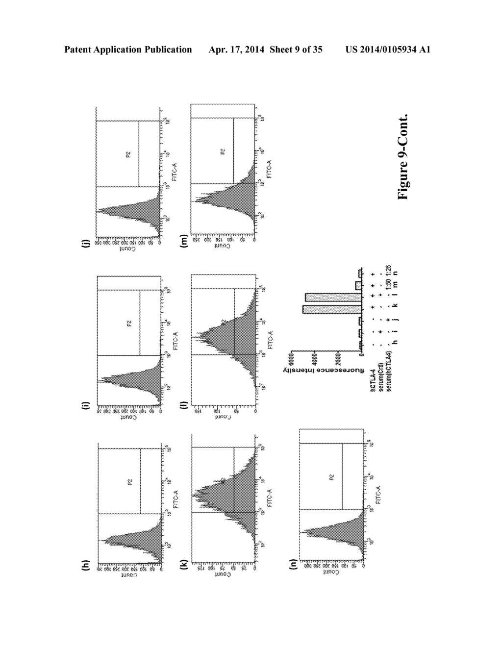 METHOD FOR ENHANCING IMMUNE RESPONSE IN THE TREATMENT OF INFECTIOUS AND     MALIGNANT DISEASES - diagram, schematic, and image 10