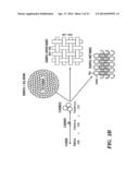 SERICIN EXTRACTED FABRICS diagram and image