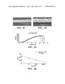 SERICIN EXTRACTED FABRICS diagram and image