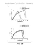 SERICIN EXTRACTED FABRICS diagram and image