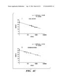 SERICIN EXTRACTED FABRICS diagram and image