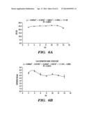 SERICIN EXTRACTED FABRICS diagram and image