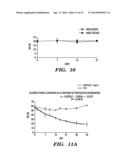 SERICIN EXTRACTED FABRICS diagram and image