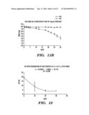 SERICIN EXTRACTED FABRICS diagram and image