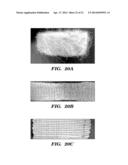 SERICIN EXTRACTED FABRICS diagram and image