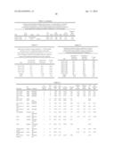 SERICIN EXTRACTED FABRICS diagram and image