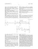 BIS-(ALPHA-AMINO-DIOL-DIESTER) CONTAINING POLYESTERAMIDE FOR OPHTAMOLOGY diagram and image