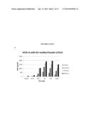 MODIFIED POLYNUCLEOTIDES ENCODING HEPATITIS A VIRUS CELLULAR RECEPTOR 2 diagram and image