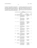 MODIFIED POLYNUCLEOTIDES ENCODING HEPATITIS A VIRUS CELLULAR RECEPTOR 2 diagram and image