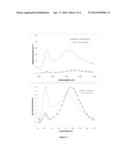 SILVER NANOPLATE COMPOSITIONS AND METHODS diagram and image