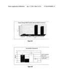 METHODS AND COMPOSITIONS FOR MAINTAINING AND IMPROVING THE HEALTH OF SKIN diagram and image