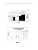 METHODS AND COMPOSITIONS FOR MAINTAINING AND IMPROVING THE HEALTH OF SKIN diagram and image