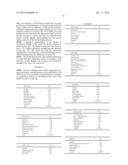 METHODS AND COMPOSITIONS FOR MAINTAINING AND IMPROVING THE HEALTH OF SKIN diagram and image