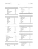 METHODS AND COMPOSITIONS FOR MAINTAINING AND IMPROVING THE HEALTH OF SKIN diagram and image