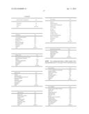 METHODS AND COMPOSITIONS FOR MAINTAINING AND IMPROVING THE HEALTH OF SKIN diagram and image